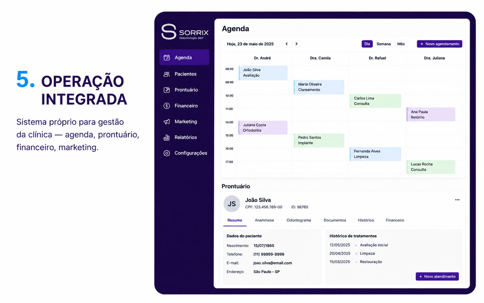 Operação integrada Sorrix