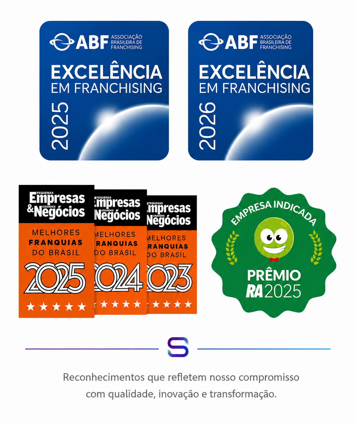 Premiações Sorrix: ABF Excelência em Franchising 2025 e 2026, Melhores Franquias do Brasil PEGN 2025/2024/2023 e Empresa Indicada Prêmio RA 2025